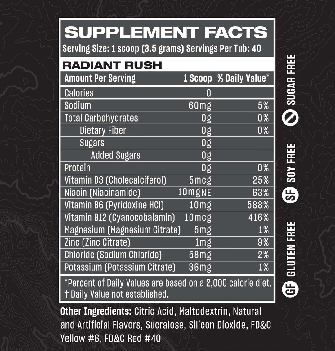 rogue herbicide active ingredient Rogue Energy Hydration Powder For Daily Use & Long Gaming Hours Electrolyte Powder With Magnesium, Potassium, Vitamin