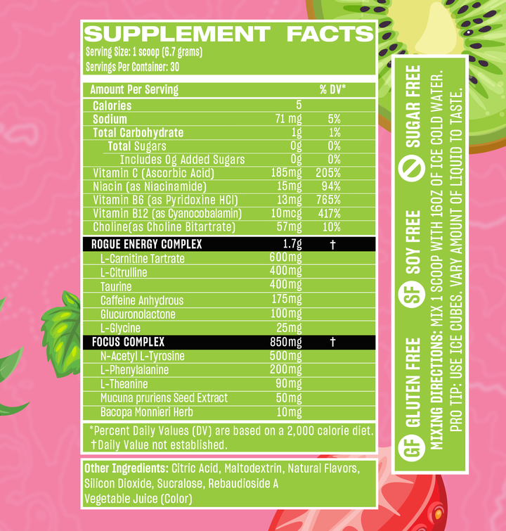 Strawberry Kiwi Rogue Energy Supplement Facts