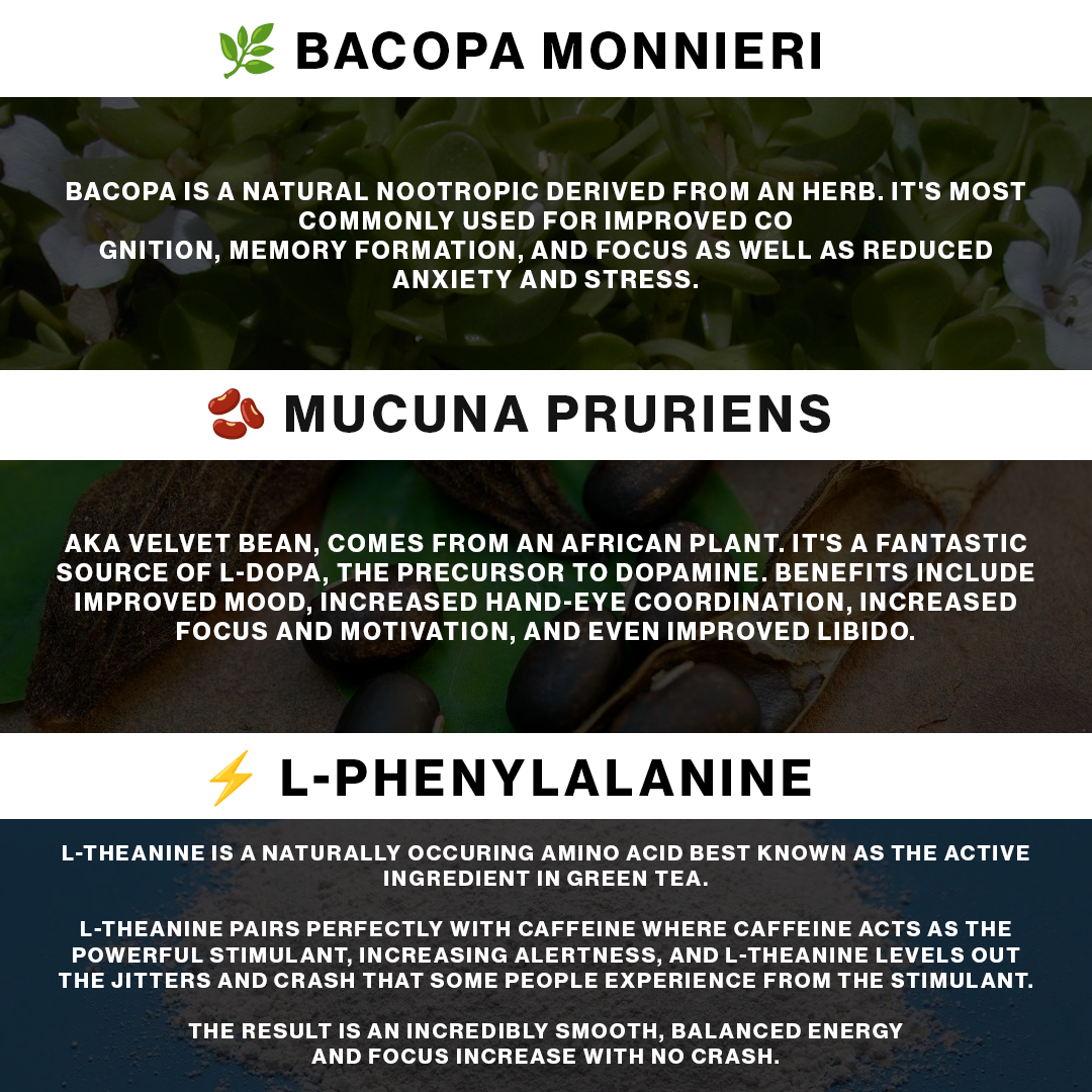 Ingredients That Increase Dopamine