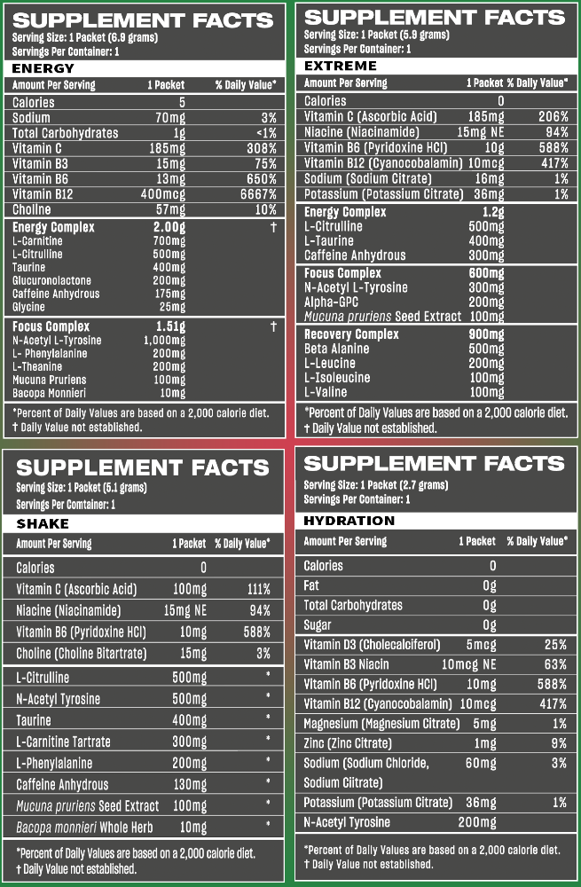 gaming energy drink nutrition facts